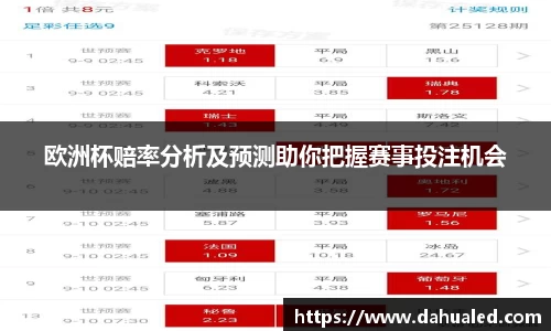 欧洲杯赔率分析及预测助你把握赛事投注机会