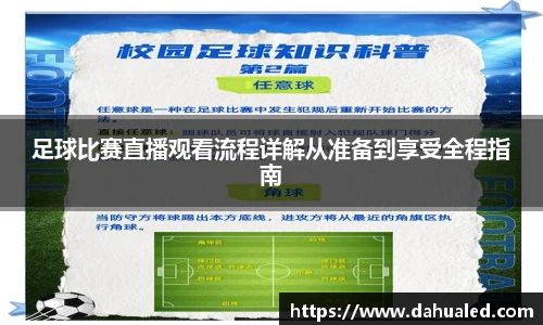 足球比赛直播观看流程详解从准备到享受全程指南
